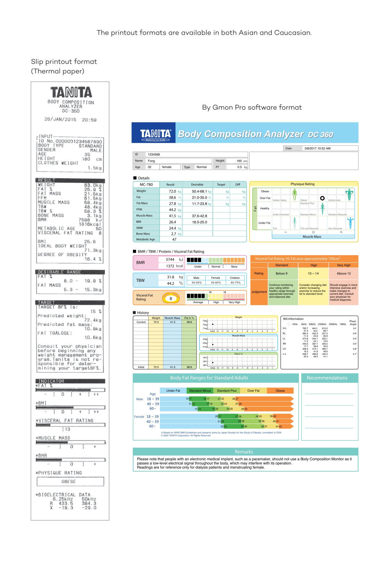 Tanita-Tanita 360-เครื่องตรวจวัดมวลกล้ามเนื้อ และองค์ประกอบของร่างกาย Body Composition TANITA DC360