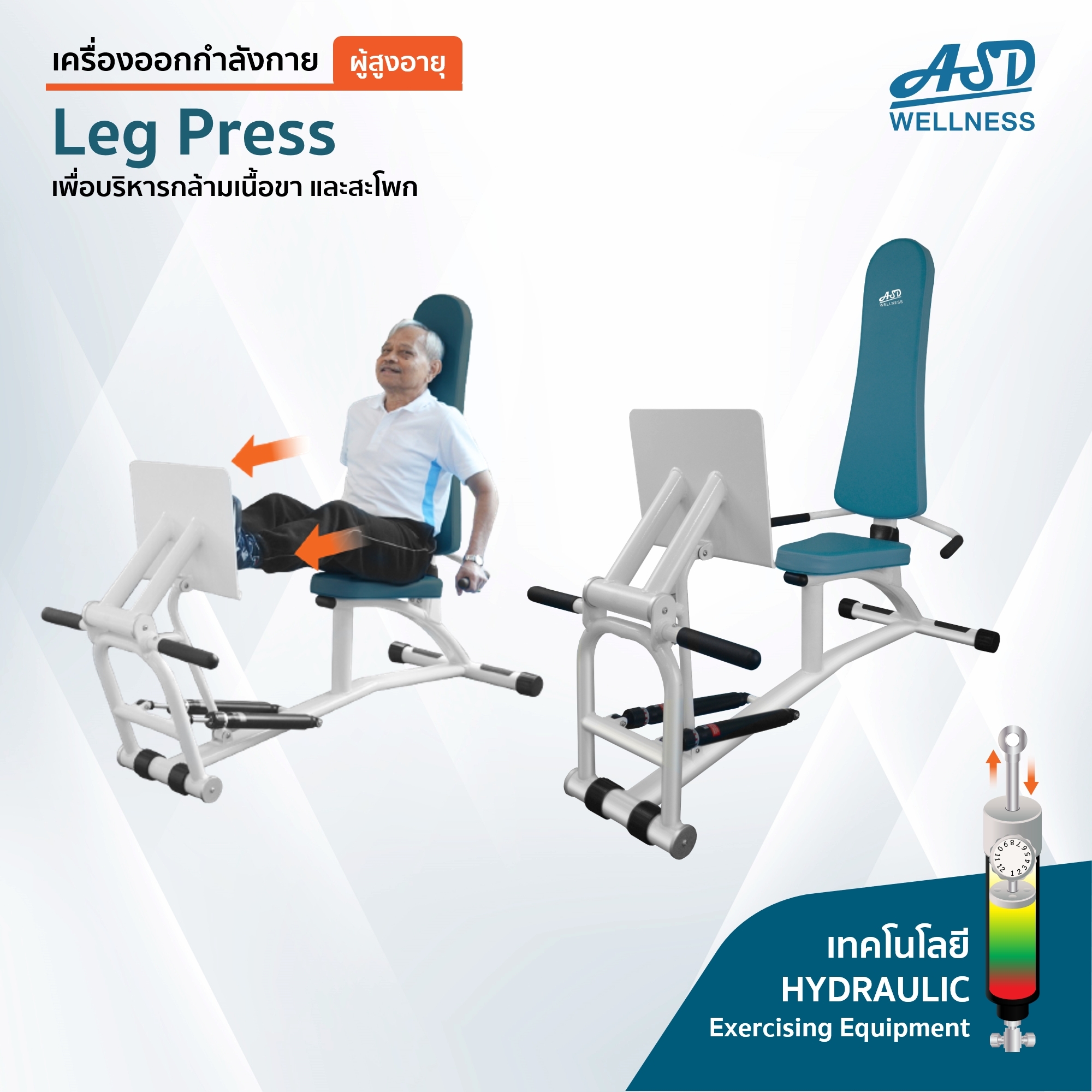 เครื่องออกกำลังกาย สำหรับผู้สูงอายุ เพื่อบริหารกล้ามเนื้อขา และสะโพก Leg Press