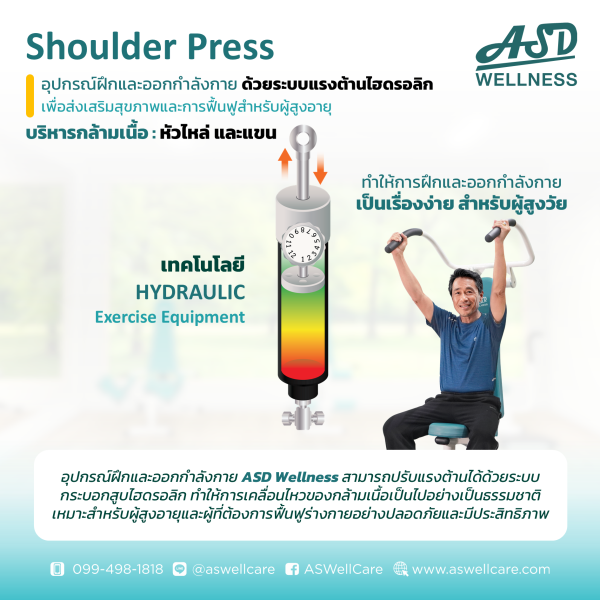 เครื่องฝึกและออกกำลังกาย สำหรับผู้สูงอายุ เพื่อบริหารกล้ามเนื้อหัวไหล่ และแขน Shoulder Press