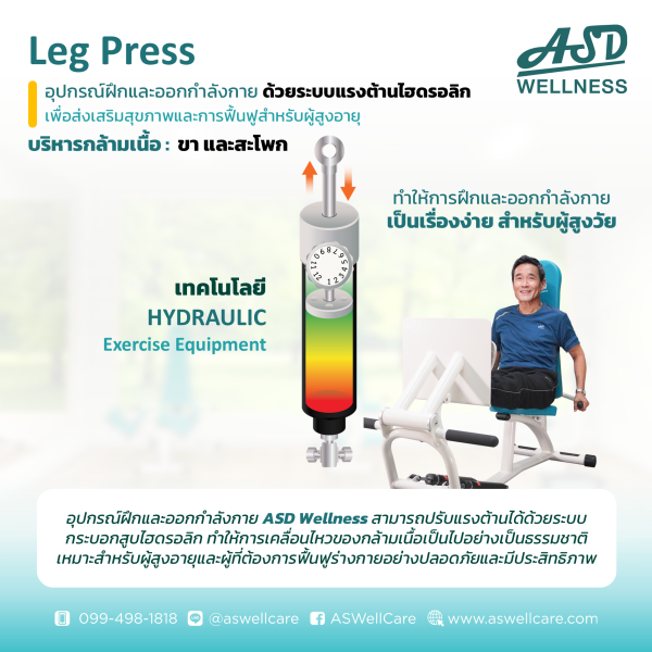 เครื่องฝึกและออกกำลังกาย สำหรับผู้สูงอายุ เพื่อบริหารกล้ามเนื้อขา และสะโพก Leg Press