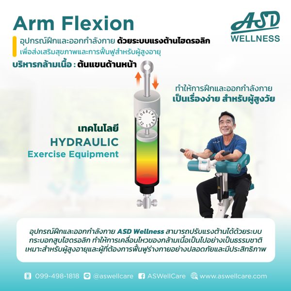 เครื่องฝึกและออกกำลังกาย สำหรับผู้สูงอายุ เพื่อบริหารกล้ามเนื้อต้นแขนด้านหน้า Arm Flexion