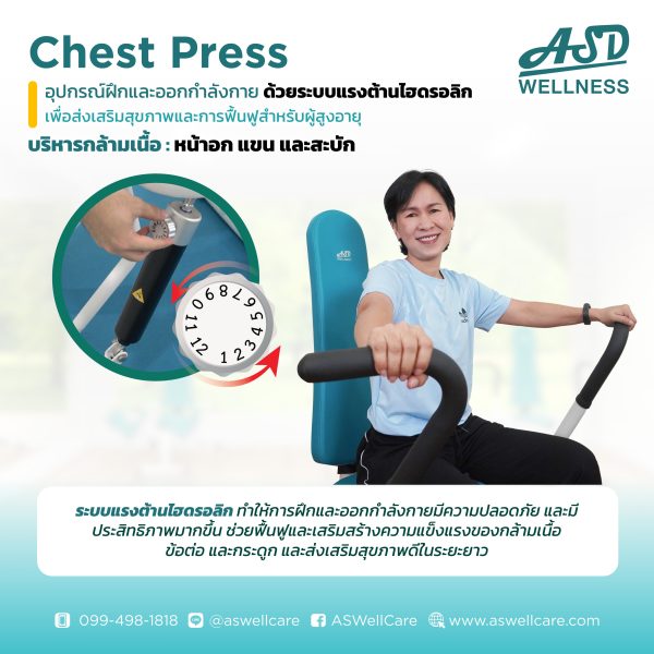 เครื่องฝึกและออกกำลังกาย สำหรับผู้สูงอายุ เพื่อบริหารกล้ามเนื้อหน้าอก แขน และสะบัก Chest Press