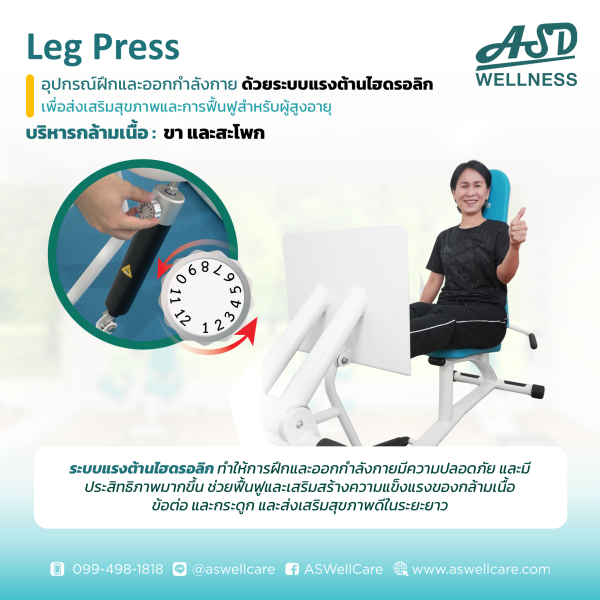 เครื่องฝึกและออกกำลังกาย สำหรับผู้สูงอายุ เพื่อบริหารกล้ามเนื้อขา และสะโพก Leg Press