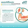 เครื่องฝึกและออกกำลังกาย สำหรับผู้สูงอายุ เพื่อบริหารกล้ามเนื้อหัวไหล่ และแขน Shoulder Press