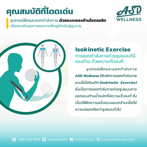 เครื่องฝึกและออกกำลังกาย สำหรับผู้สูงอายุ เพื่อบริหารกล้ามเนื้อขา และสะโพก Leg Press
