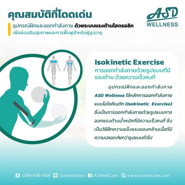 เครื่องฝึกและออกกำลังกาย สำหรับผู้สูงอายุ เพื่อบริหารกล้ามเนื้อหัวไหล่ และแขน Shoulder Press