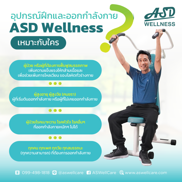 เครื่องฝึกและออกกำลังกาย สำหรับผู้สูงอายุ เพื่อบริหารกล้ามเนื้อหัวไหล่ และแขน Shoulder Press