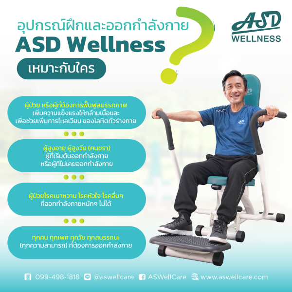 เครื่องฝึกและออกกำลังกาย สำหรับผู้สูงอายุ เพื่อบริหารกล้ามเนื้อหน้าอก แขน และสะบัก Chest Press