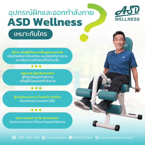 เครื่องฝึกและออกกำลังกาย สำหรับผู้สูงอายุ เพื่อบริหารกล้ามเนื้อขา และหัวเข่า Leg Extension