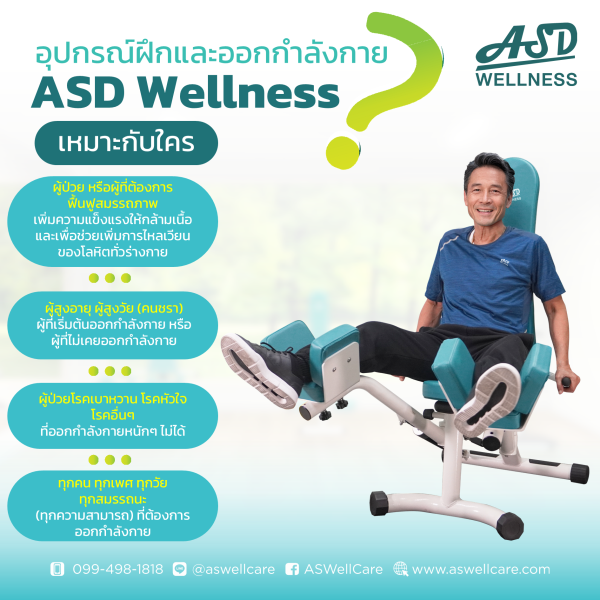 เครื่องฝึกและออกกำลังกาย สำหรับผู้สูงอายุ เพื่อบริหารกล้ามเนื้อต้นขาด้านใน ด้านอก และสะโพก Adduction Abduction