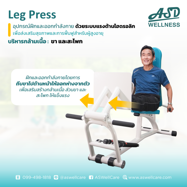 เครื่องฝึกและออกกำลังกาย สำหรับผู้สูงอายุ เพื่อบริหารกล้ามเนื้อขา และสะโพก Leg Press