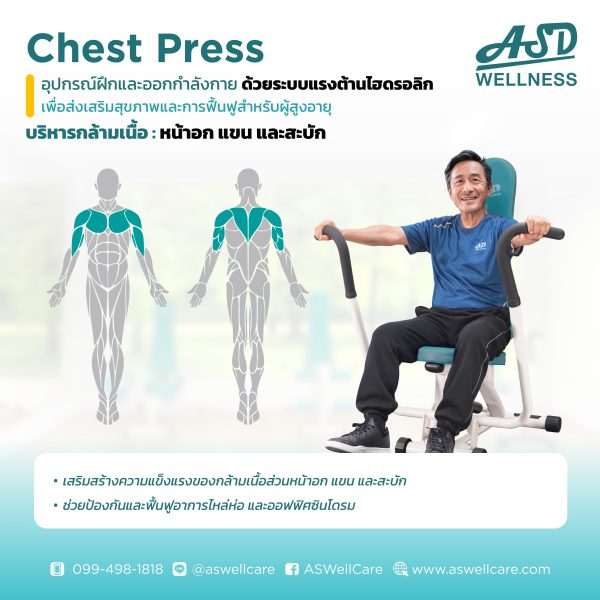 เครื่องฝึกและออกกำลังกาย สำหรับผู้สูงอายุ เพื่อบริหารกล้ามเนื้อหน้าอก แขน และสะบัก Chest Press