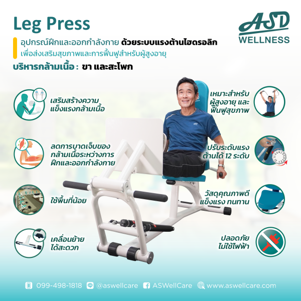 เครื่องฝึกและออกกำลังกาย สำหรับผู้สูงอายุ เพื่อบริหารกล้ามเนื้อขา และสะโพก Leg Press