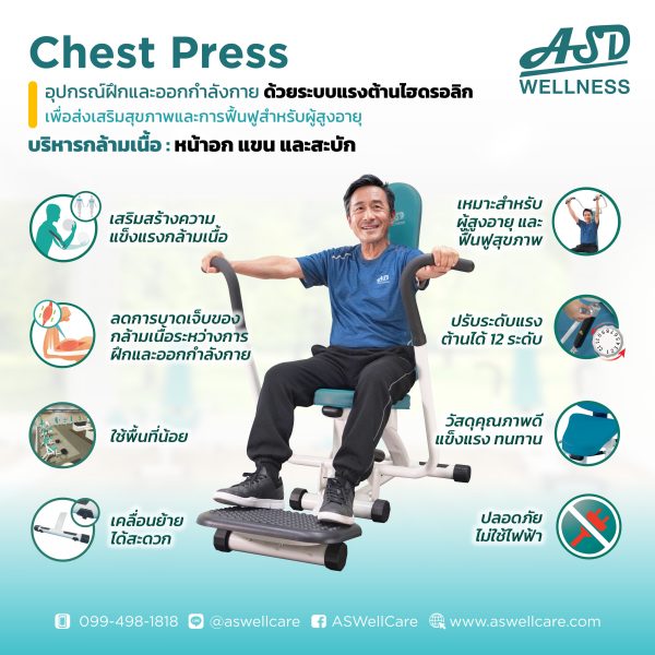 เครื่องฝึกและออกกำลังกาย สำหรับผู้สูงอายุ เพื่อบริหารกล้ามเนื้อหน้าอก แขน และสะบัก Chest Press