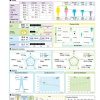 เครื่องตรวจวัดมวลกล้ามเนื้อ และองค์ประกอบของร่างกาย Body Composition รุ่น MC-980MA