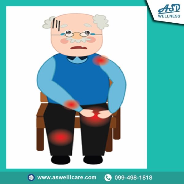 7 โรคและอาการเกี่ยวกับกล้ามเนื้อ กระดูก ข้อ ที่มักเกิดในผู้สูงอายุ
