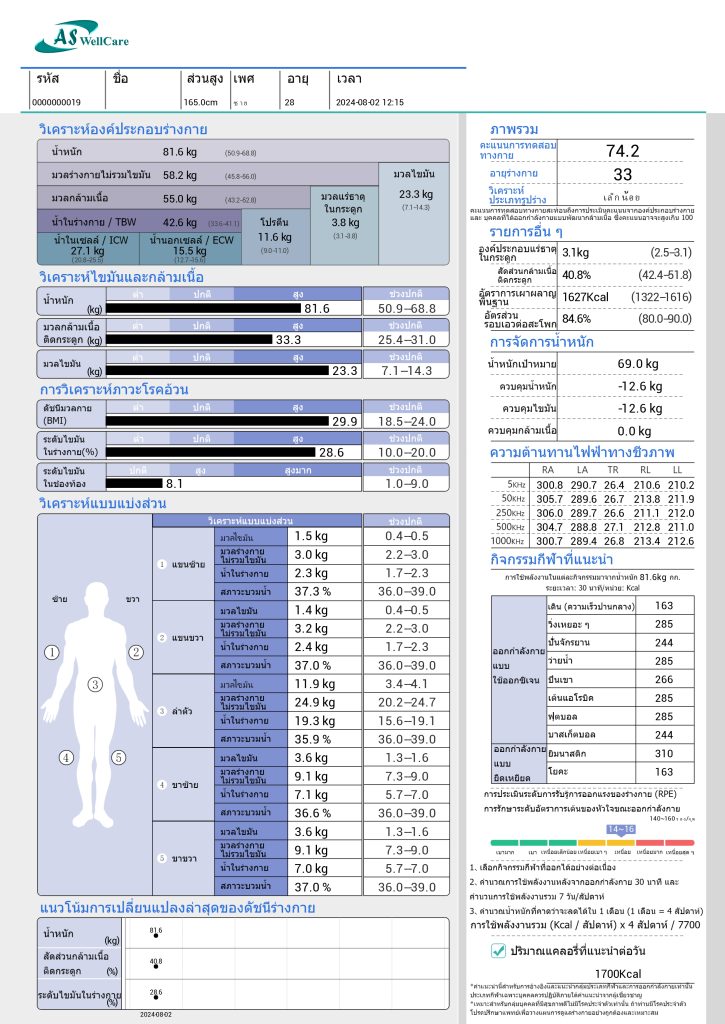 เครื่องตรวจวัดวิเคราะห์ส่วนประกอบของร่างกาย Body Composition Analyzer ASW-IN801