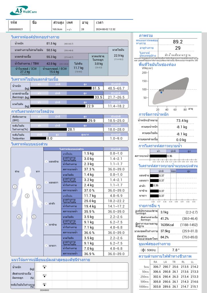 เครื่องตรวจวัดวิเคราะห์ส่วนประกอบของร่างกาย Body Composition Analyzer ASW-IN801