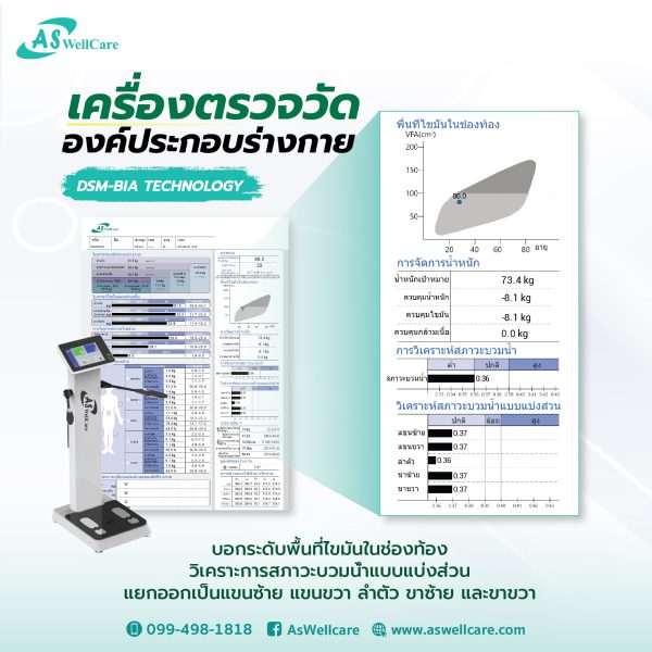 เครื่องตรวจวัดวิเคราะห์ส่วนประกอบของร่างกาย Body Composition Analyzer ASW-IN801