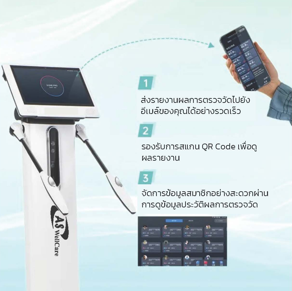 การรับรายงานการตรวจวัด