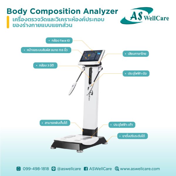 เครื่องตรวจวัดและวิเคราะห์ส่วนประกอบของร่างกาย Body Composition Analyzer ASW-IN802-3T