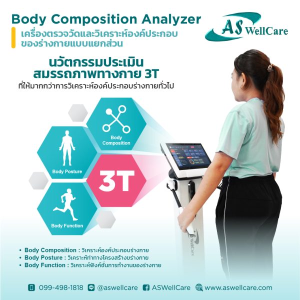 เครื่องตรวจวัดและวิเคราะห์ส่วนประกอบของร่างกาย Body Composition Analyzer ASW-IN802-3T